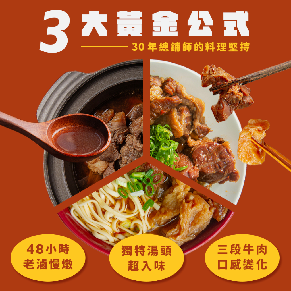 【全國麗園】一斤肉牛肉爐1600g 肉多 熟食 紅燒牛肉湯底 冷凍調理包 冷凍料理包 冷凍食品 加熱即食料理, , large