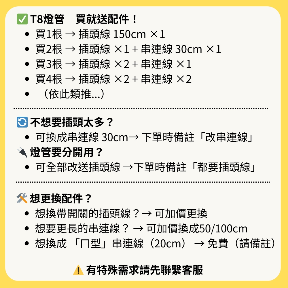 【君沛】V型雙排 2呎 T8一體式植物燈 25W 全光譜 抑制徒長 觀葉 鹿角蕨 植物櫃層架補光 自然光感 免燈座, , large
