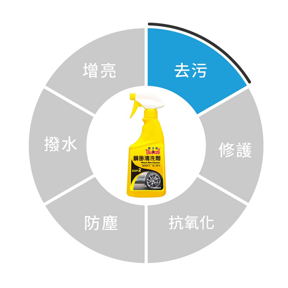 【Black Pearl】Black Pearl Wheel Cleaner (Wheel Cleaner, Black Pearl), , large