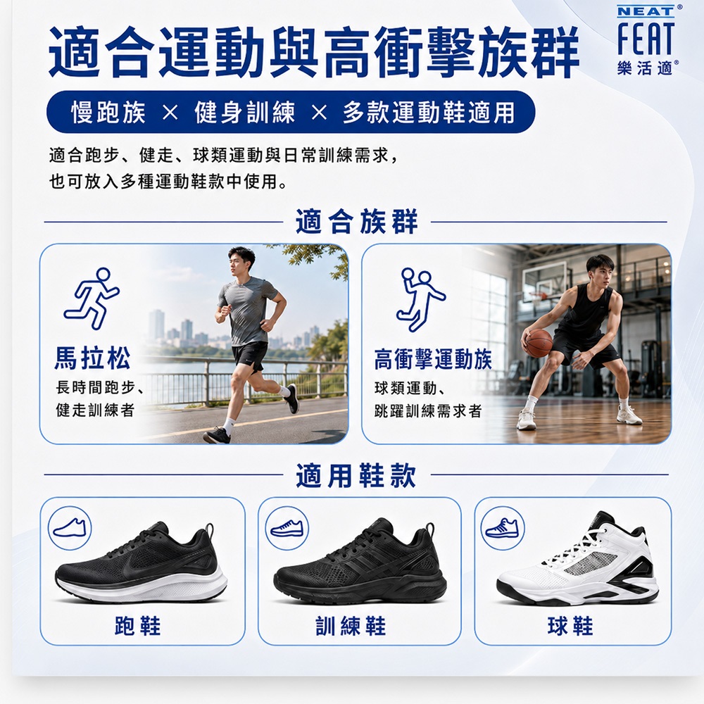 【心安購物】樂活適高減震運動舒壓耐衝擊鞋墊, , large
