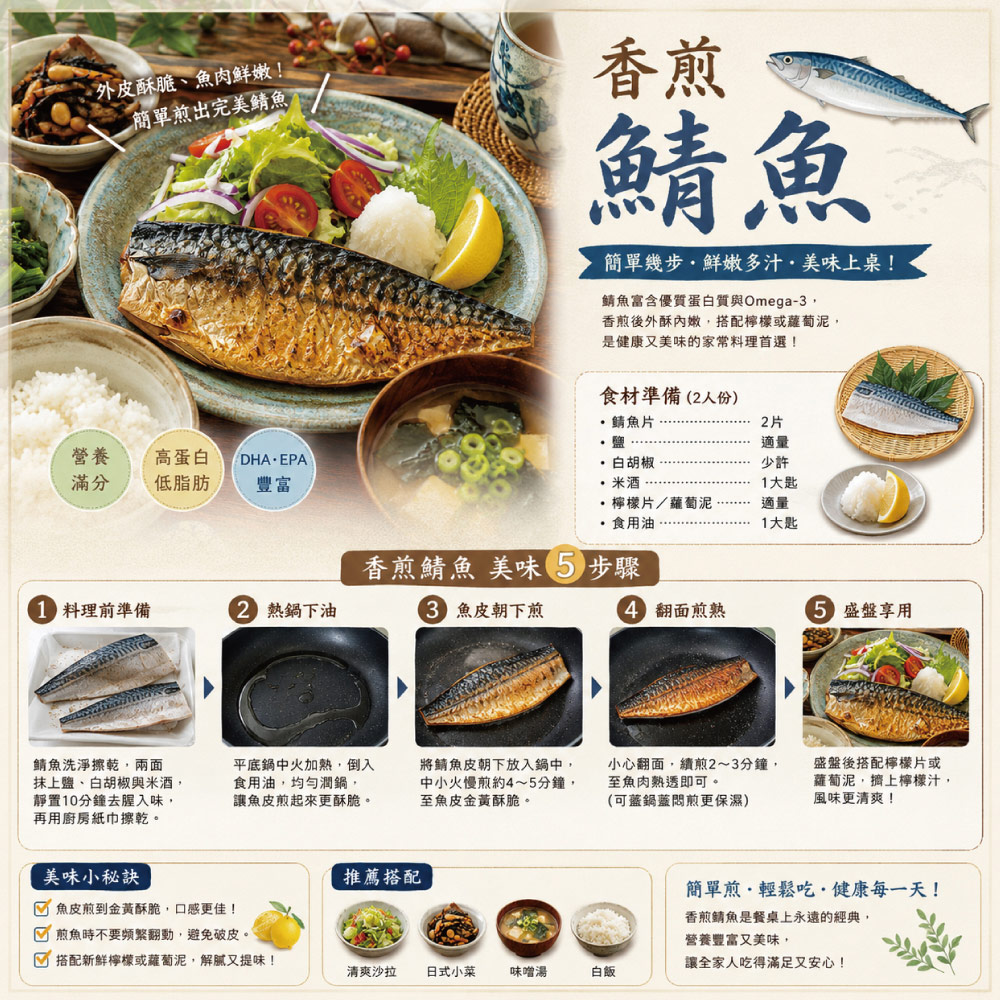 小川漁屋 野生挪威薄鹽鯖魚1片(100g&plusmn;10%/片_純重無紙板)_任選, , large