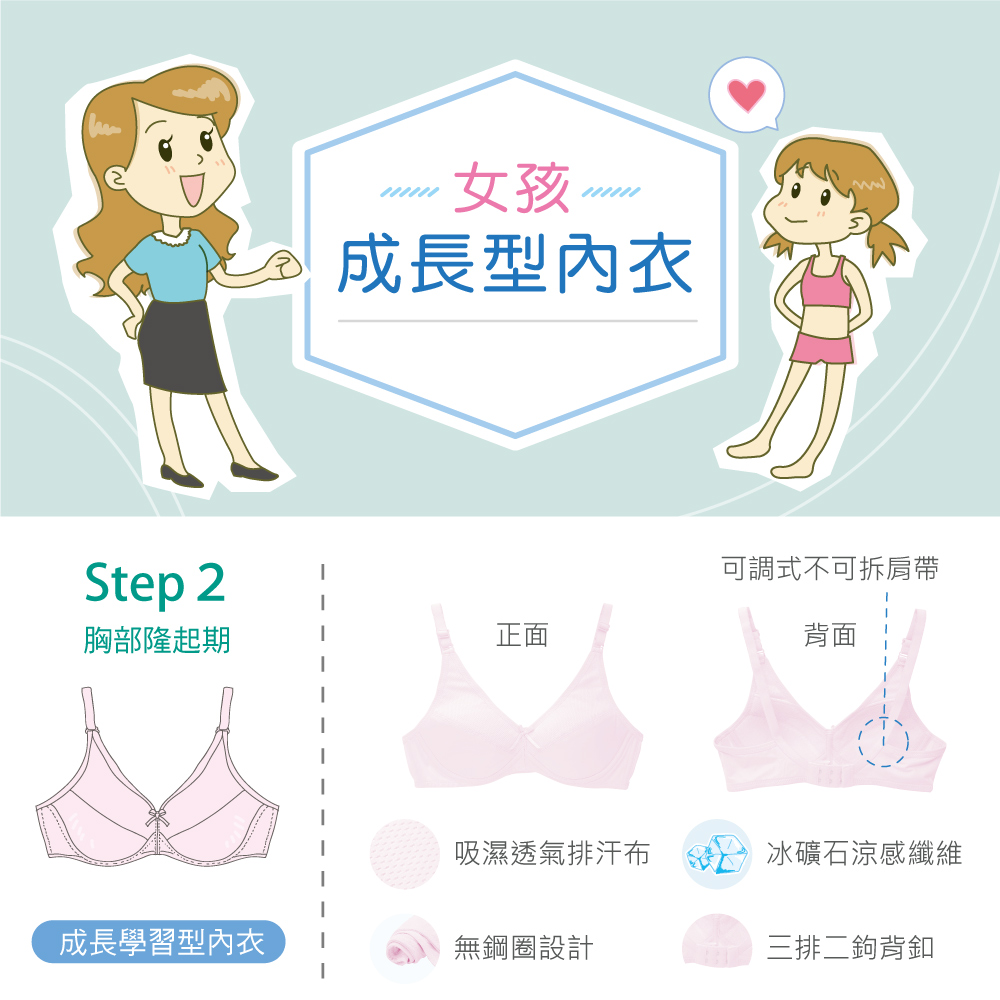 可蘭霓Clany 台灣製無痕透氣排汗無鋼圈ABC罩杯學生無感內衣 少女成長型涼感 6989-31 粉, , large