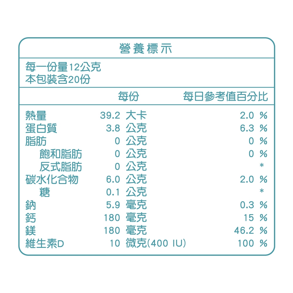 【BAOHU寶護】起動能 行動力與耐力營養補給粉包 20包, , large