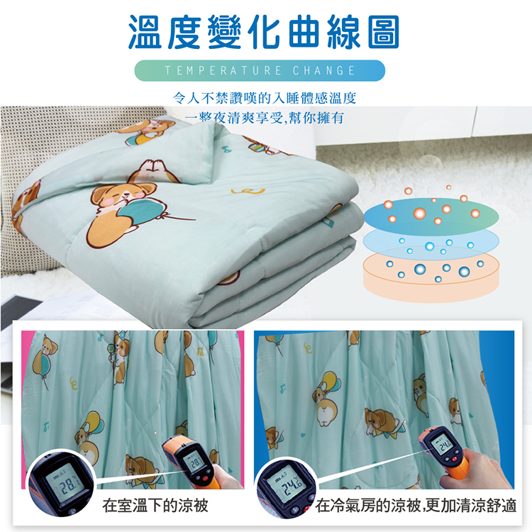 【多利寶寢具】柯基犬卡卡銀離子抗菌涼感紗冰晶涼被-歡樂派對, , large