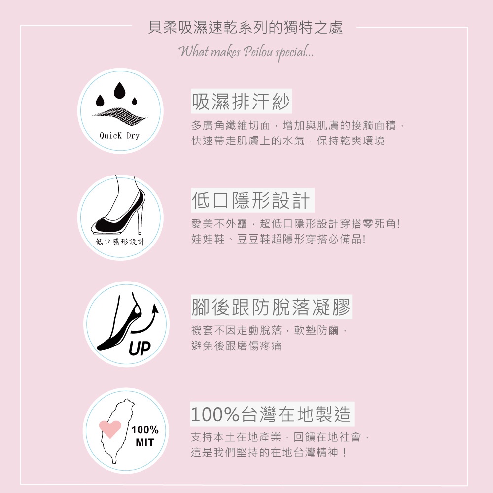 【現貨】MIT台灣製 吸濕速乾足底止滑襪套-愛心P3467, , large