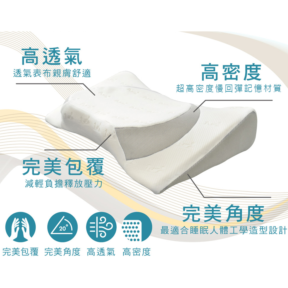 【Great Living 格蕾寢飾】義大利La Belle 4D蘋果人體工學 記憶枕 舒壓枕 工學枕 64x38cm, , large
