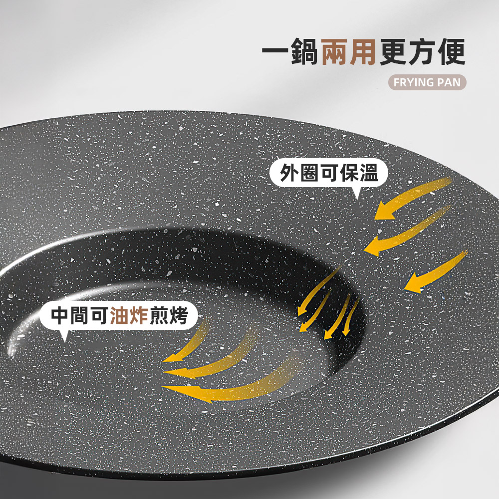 【上手家居】麥飯石不沾分區烤盤-37cm(韓式烤盤/烤肉盤/韓國烤盤/卡式爐烤盤/燒烤盤), , large