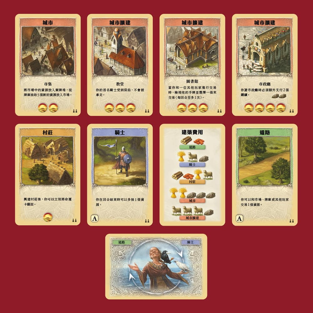 Catan Fast Card Game, , large