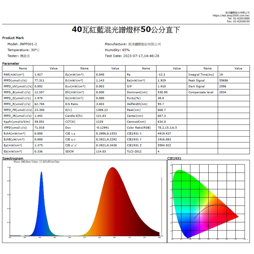 【君沛植物燈】LED植物燈 LED 50W 植物燈 外接電源型 紅藍光譜 LED 植物生長燈, , large
