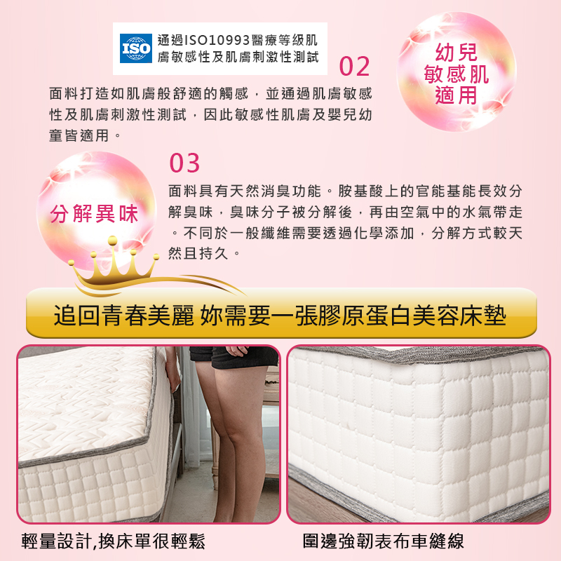 【KIKY】美亞特膠原蛋白抗敏獨立筒床墊, , large