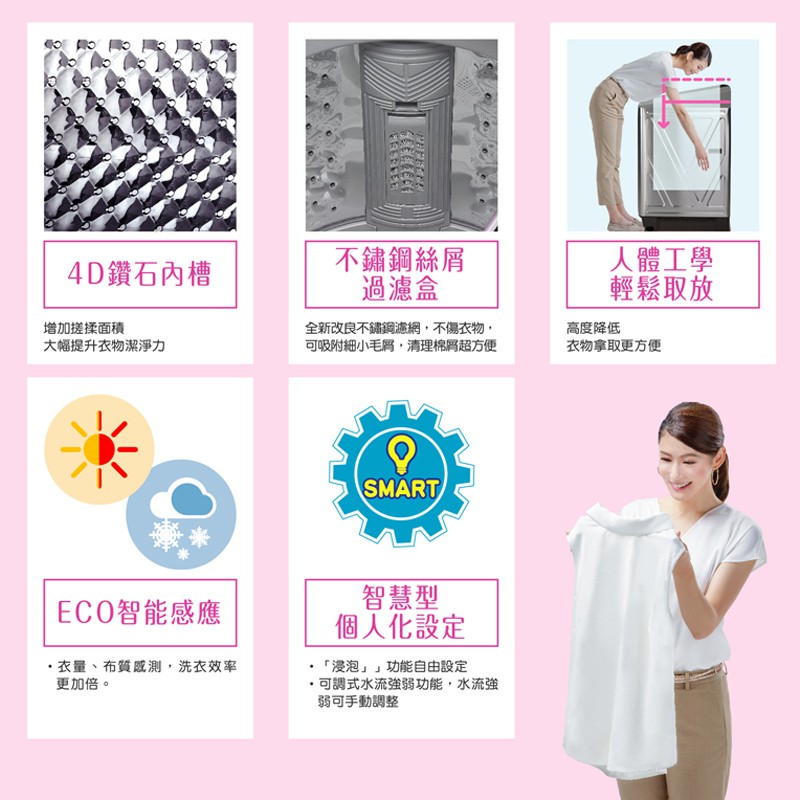 ANLUX 台灣三洋 17KG 超音波單槽洗衣機 SW-17NS6, , large