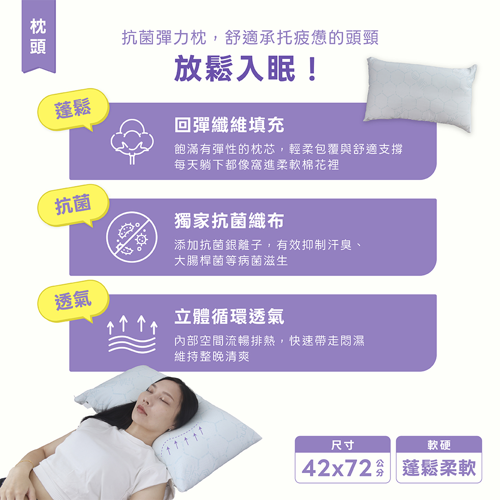 【 熊棉 】寢具組合包-小資首選支撐款, , large