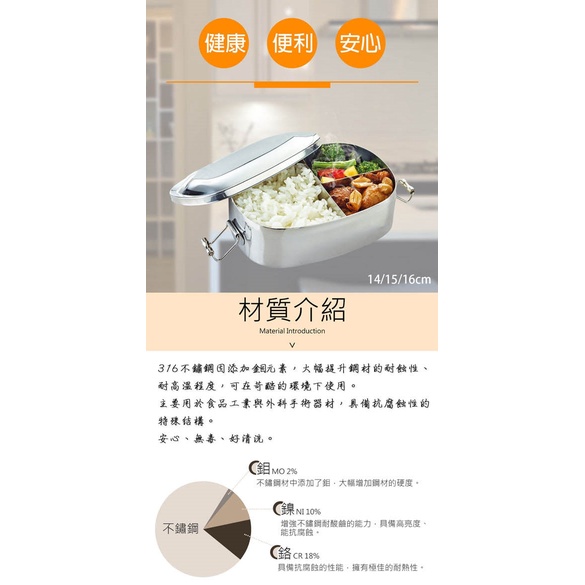 PERFECT 理想牌 極緻316不鏽鋼方形便當盒 方形便當盒14cm-Leidea樂德兒, , large