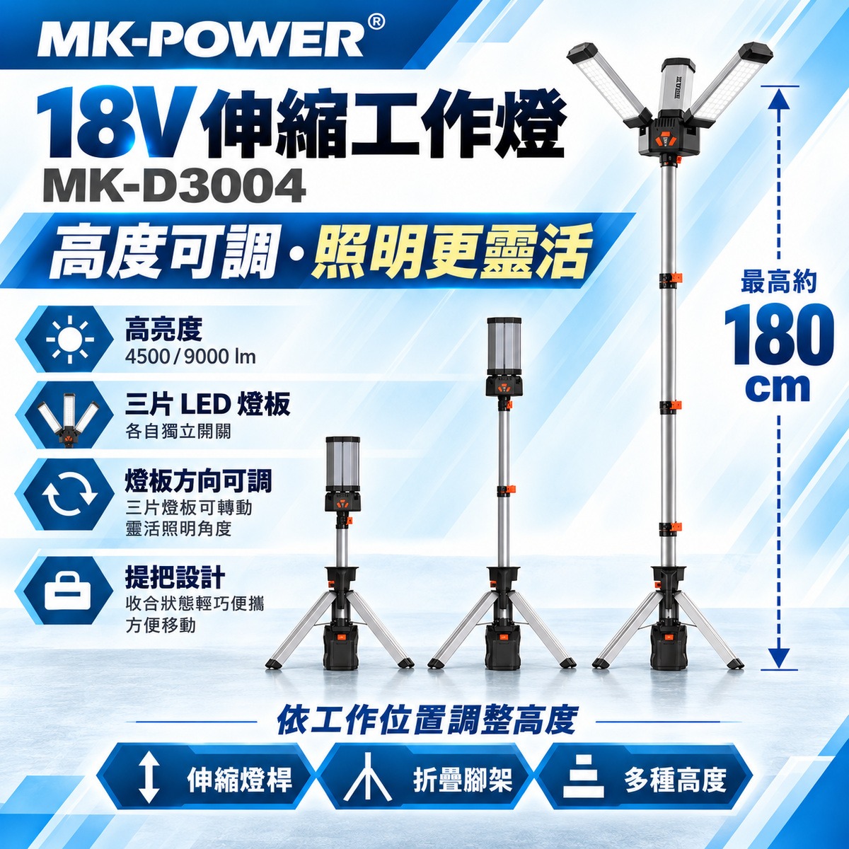 【WIN五金】MK-POWER MK-D3004 18V LED工作燈 伸縮三腳架 折疊照明燈 工地維修露營燈 探照燈, , large