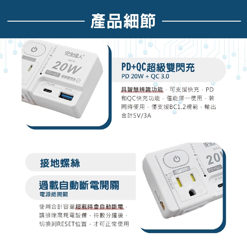 【安全達人】氮化鎵GaN 1開2插2+3P 20W USB超級閃充壁插-R-81PLC, , large