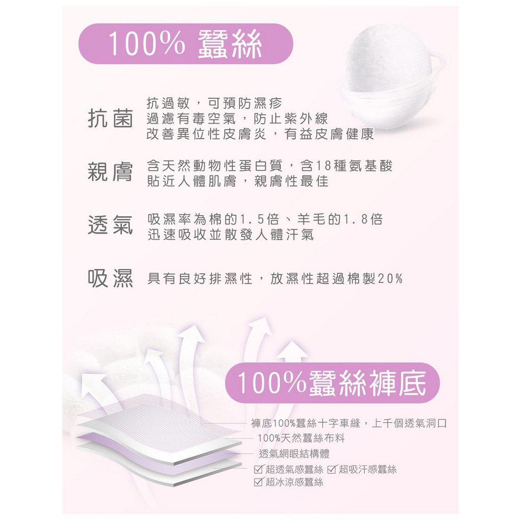【K's凱恩絲】MIT透氣親膚四角平口專利蠶絲內褲-桔色, , large