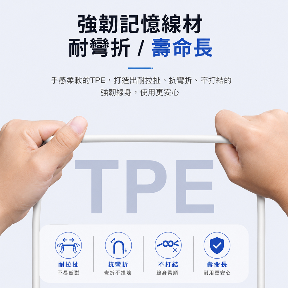 【免運+贈品】PD 100W閃充數據線 【TYPE-C to TYPE-C】, , large