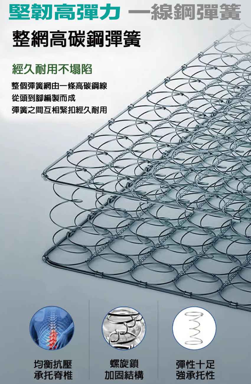 Mattress, , large
