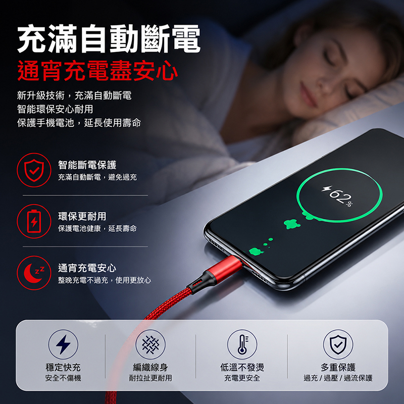 [翊承國際]【免運 + 贈品】6合1 USB PD 編織快充線, , large