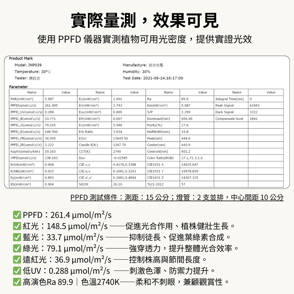 【君沛】3號顯色光譜 T8植物燈管 食蟲植物推薦 捕蠅草 毛膏菜顯色 抑制徒長 室內燈養首選 桌上型專業生長燈, , large