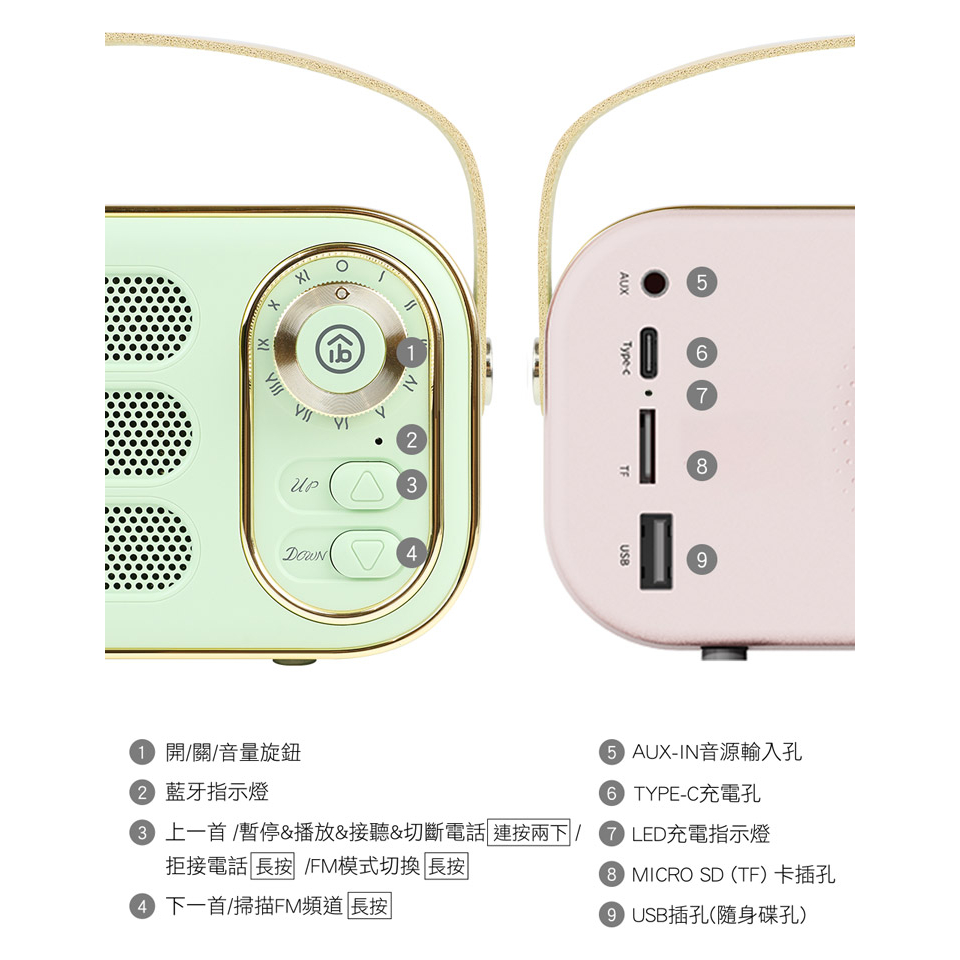 aibo 復古收音機 TWS無線串聯 藍牙喇叭【現貨】隨身碟 TF卡 AUX 收音機 FM 插卡喇叭 TWS喇叭, , large