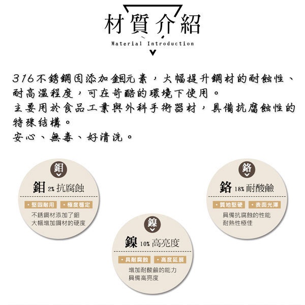 PERFECT 理想牌 金緻316不鏽鋼小五金餐具 食品夾18cm-Leidea樂德兒, , large