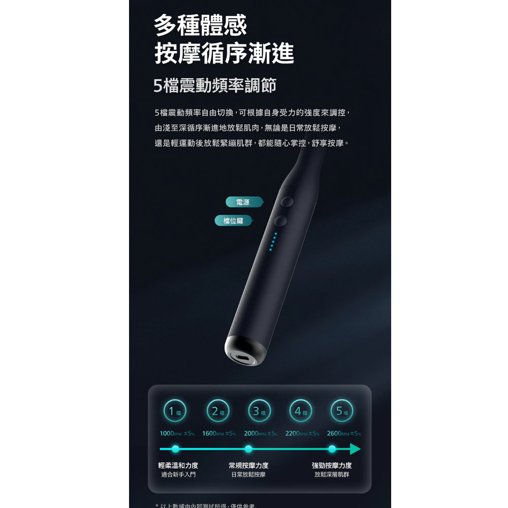 PHILIPS 飛利浦 臂式筋膜槍 不求人按摩槍 PPM7331, , large