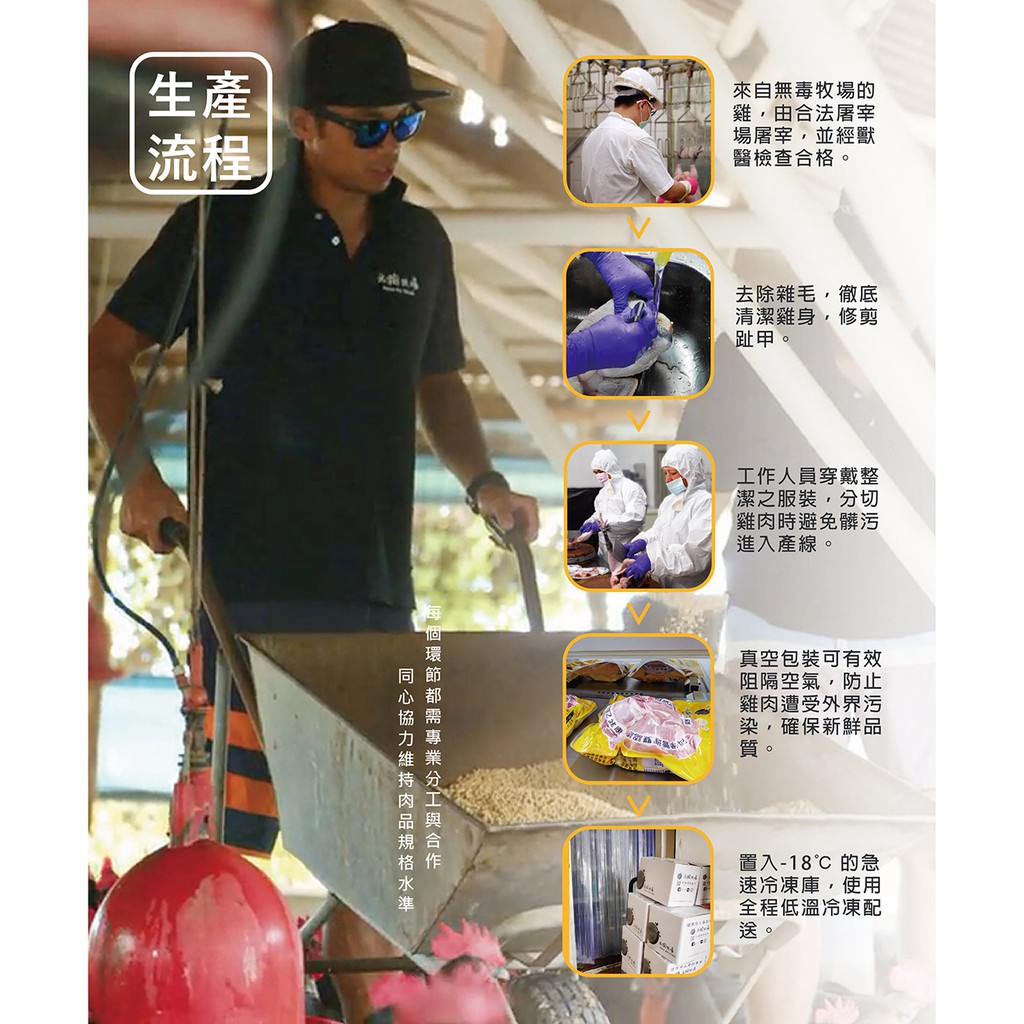 【元榆牧場】煙燻甘蔗雞大包裝750g, , large