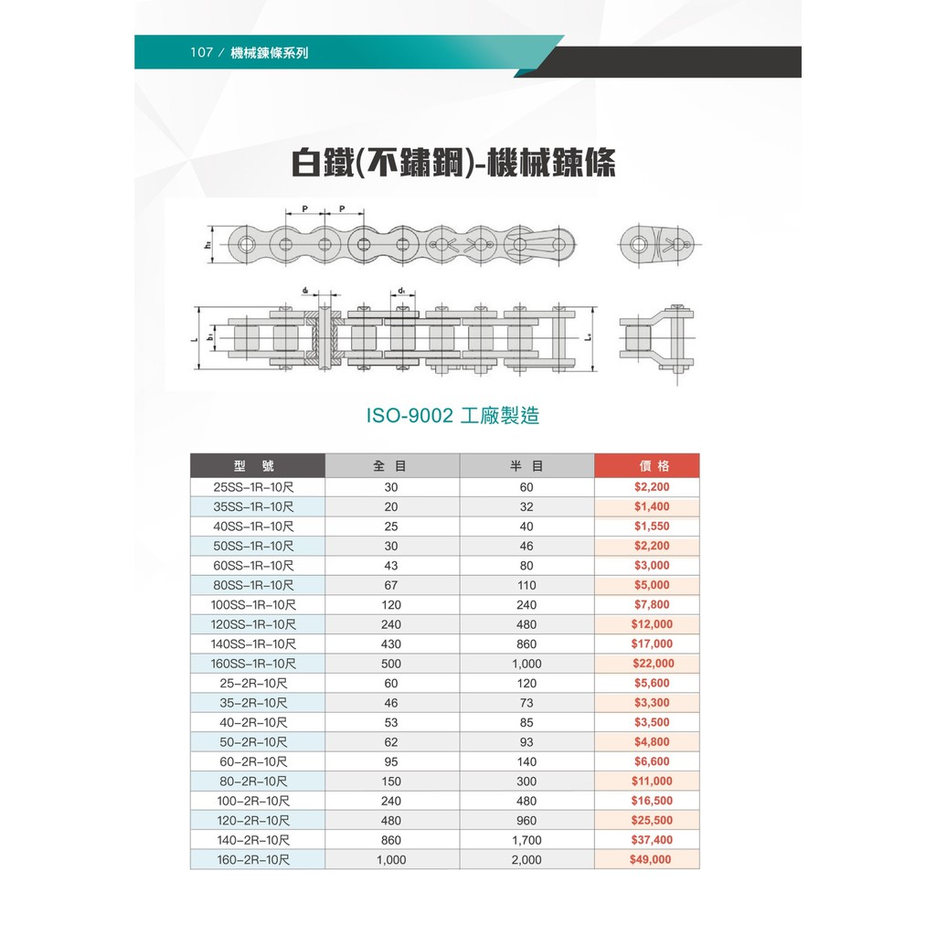 WIM五金 台灣品牌WIN 白鐵  35SS-1R 單排 機械鍊條10尺(3米)一條 滾珠鍊條 滾針鍊條, , large