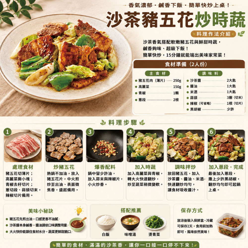 約克街肉鋪 台灣國產嚴選豬五花厚切20片(100g&plusmn;10%/片/2片1包), , large