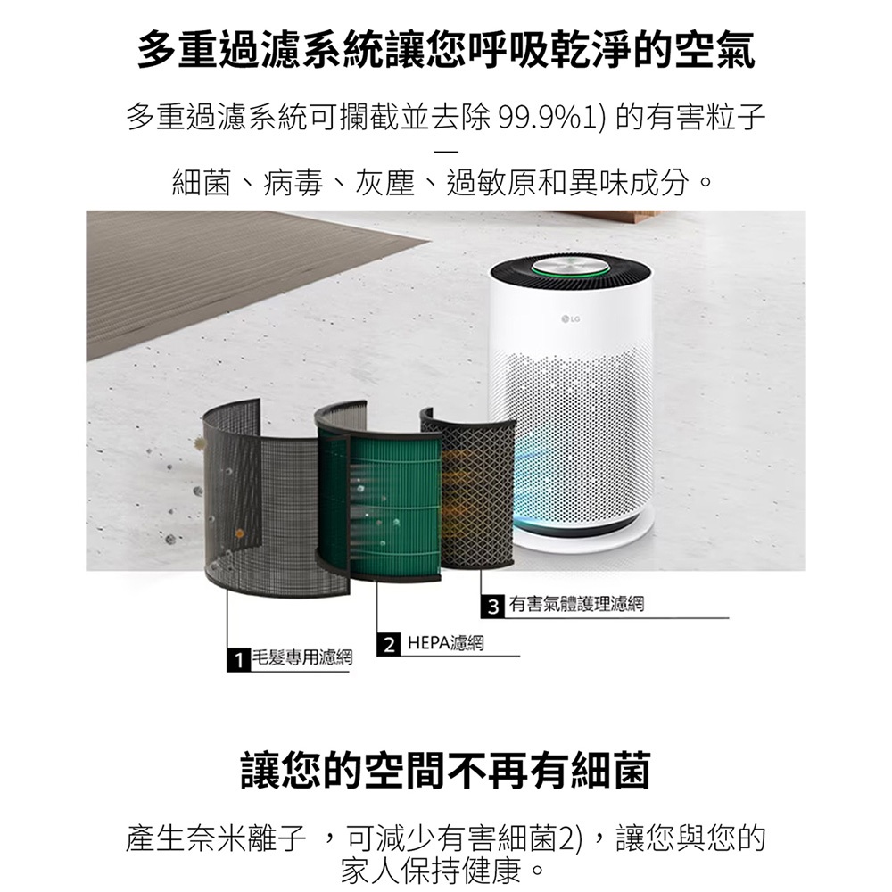 LG AS601HWG0 18坪 PuriCare&trade; 超淨化大白空氣清淨機-Hit, , large