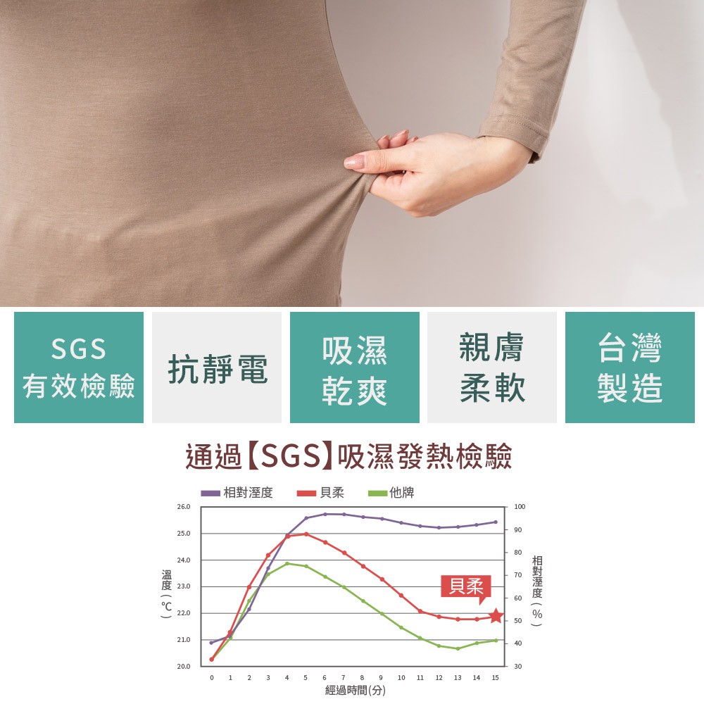 女款高領★28%萊賽爾保暖衣(升級款) 男款/女款, , large