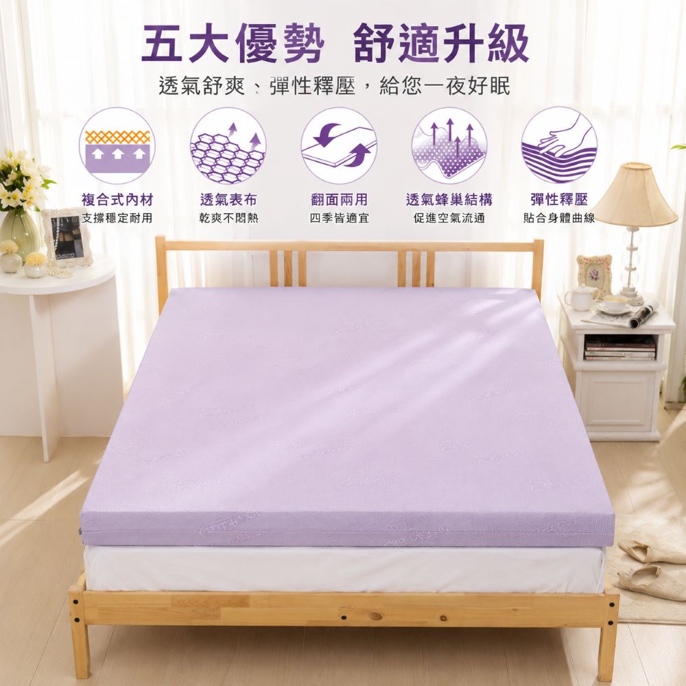 [美思夢]複合式乳膠8cm床墊 /天絲布套 /多種尺寸/多元規格/滿足不同睡眠空間, , large