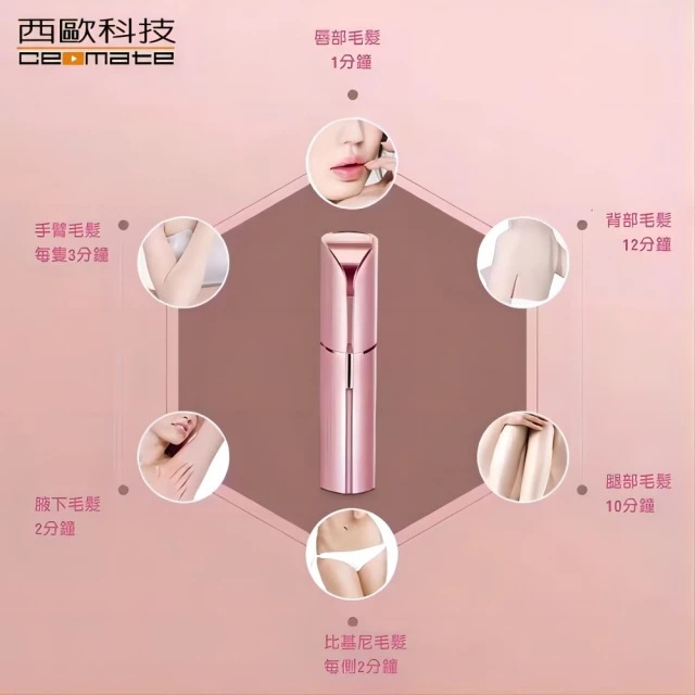 【西歐科技】USB便攜式女士除毛美體刀 CME-BT100買一送一, , large