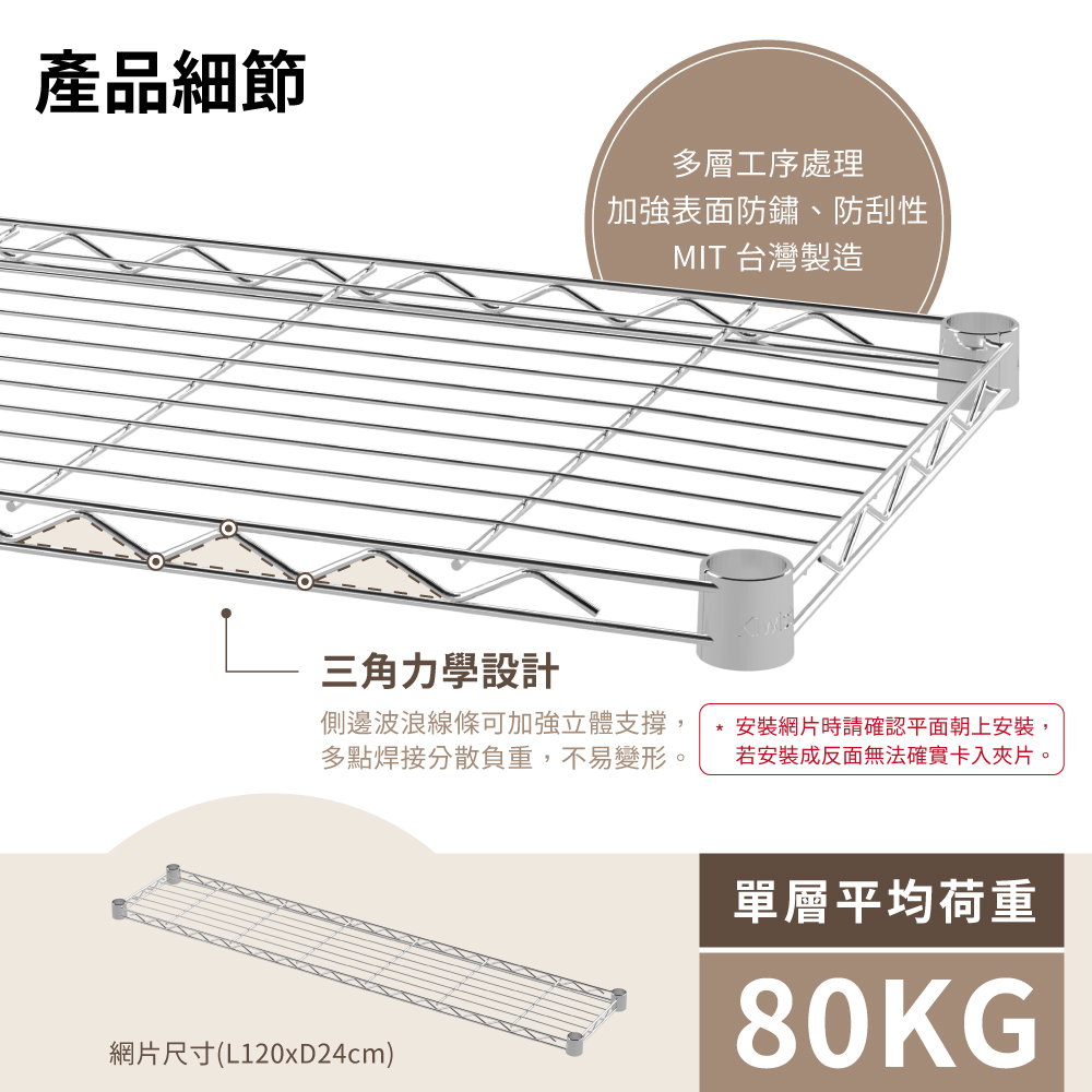 【KIWISH】120X24系列層架 二/三/四/五/六/七層 收納架 置物架 鐵力士架 波浪架 收納櫃 架子 鐵架 層架, , large