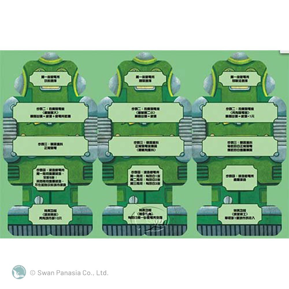 【新天鵝堡桌遊】電力公司：陪打機器人擴充, , large