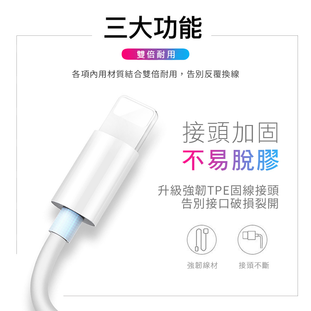[HANLIN]手機充電線傳輸線 PD快充 USB type-c 安卓充電線線 適用 iPhone 13 12 11 Pro Max, , large