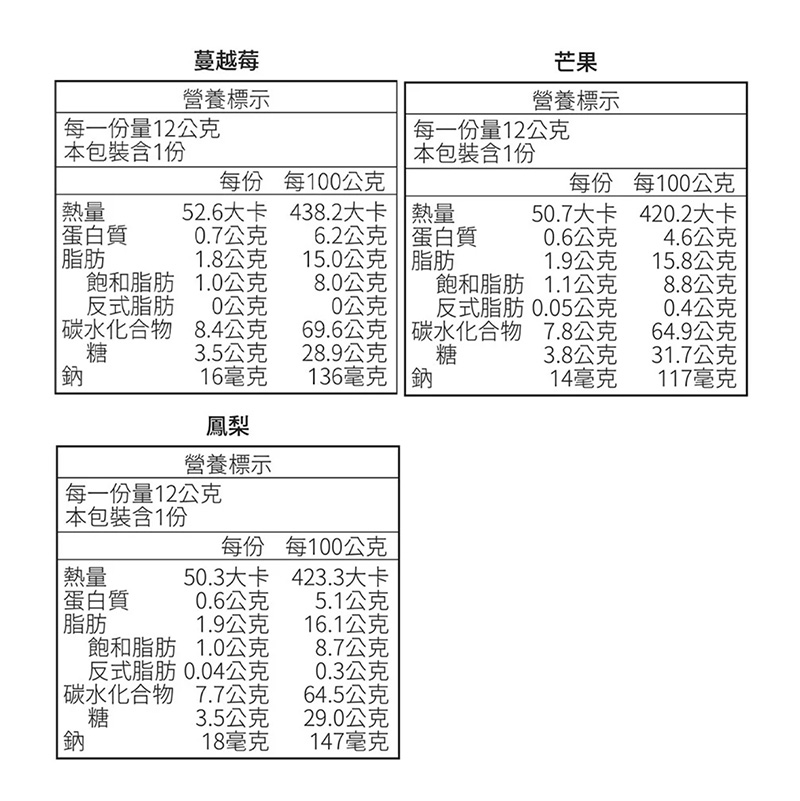 手信坊 綜合雪花餅 蔓越莓/芒果/鳳梨口味 (432公克/包), , large