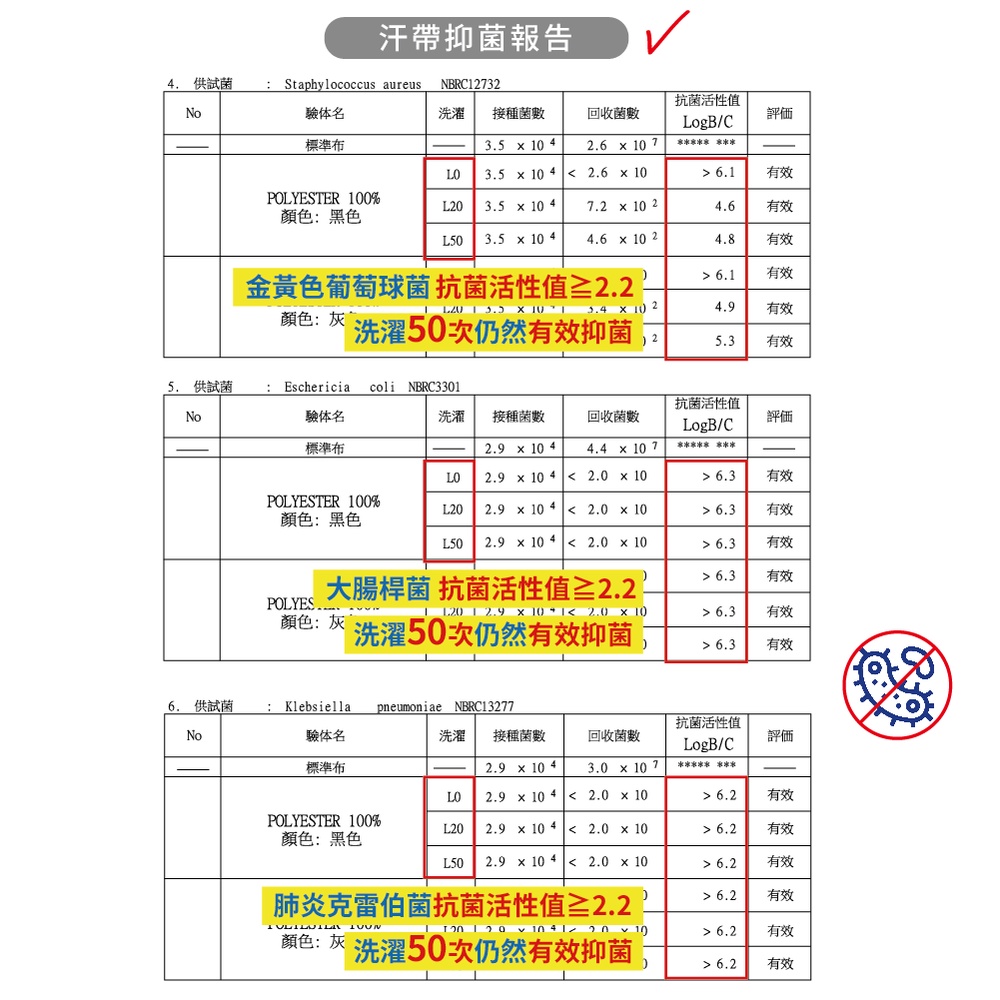 【現貨】MIT台灣製DR.WOW 遮陽帽 防曬帽 抗UV 多功能三折式休閒帽  DR6128, , large