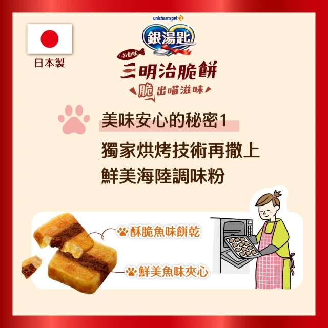 [承佳] 三明治脆餅 6gx4入x20包組(鮪魚鰹魚雞肉多種口味/貓零食/寵物零食), , large