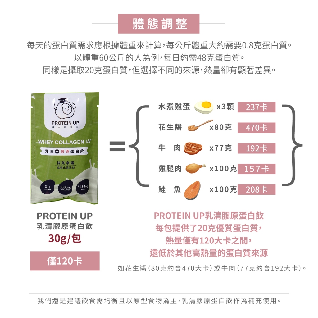 PROTEIN UP_WHEY COLLAGEN IA&reg;_Ceylon Cocoa_31g*6, , large