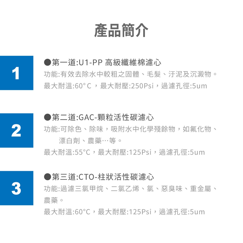 【麗水生活】G7K-05 逆滲透 過濾器 淨水器 傳統式RO 5道過濾器  RO淨水器, , large