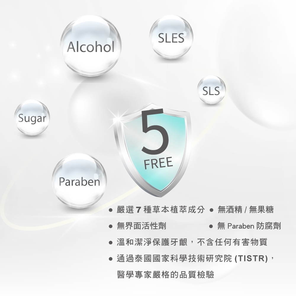 【千康嚴選】SKYNLAB+太潔草本蜂膠牙膏100g, , large