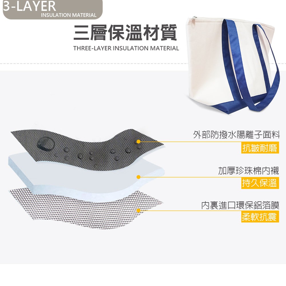 GS MALL 加厚保溫保冷牛津布置物袋 48x31cm 手提袋 肩背袋 保鮮袋 牛津袋 保溫袋 保冷袋 置物袋, , large