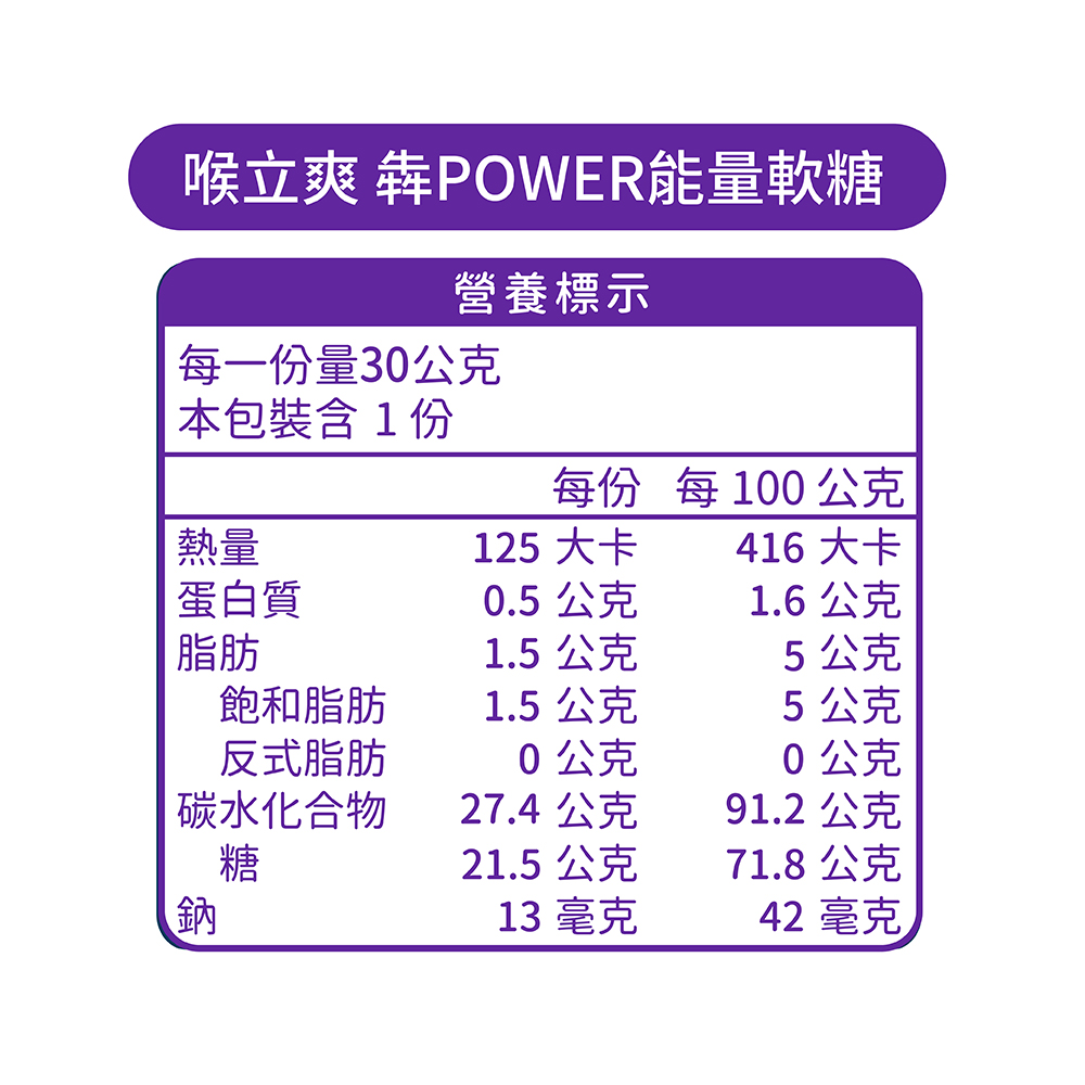 Lozenge, , large