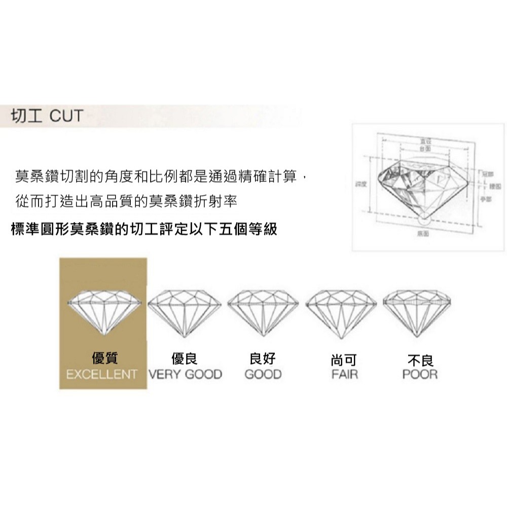 【A&R】莫桑鑽心型耳環款60分附精美禮盒, , large