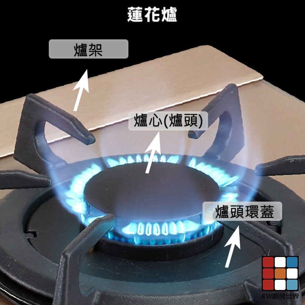 【KW廚房世界】《林內原廠》銅爐頭 RB-26F 蓮花爐專用  瓦斯爐銅爐心 零件更換, , large