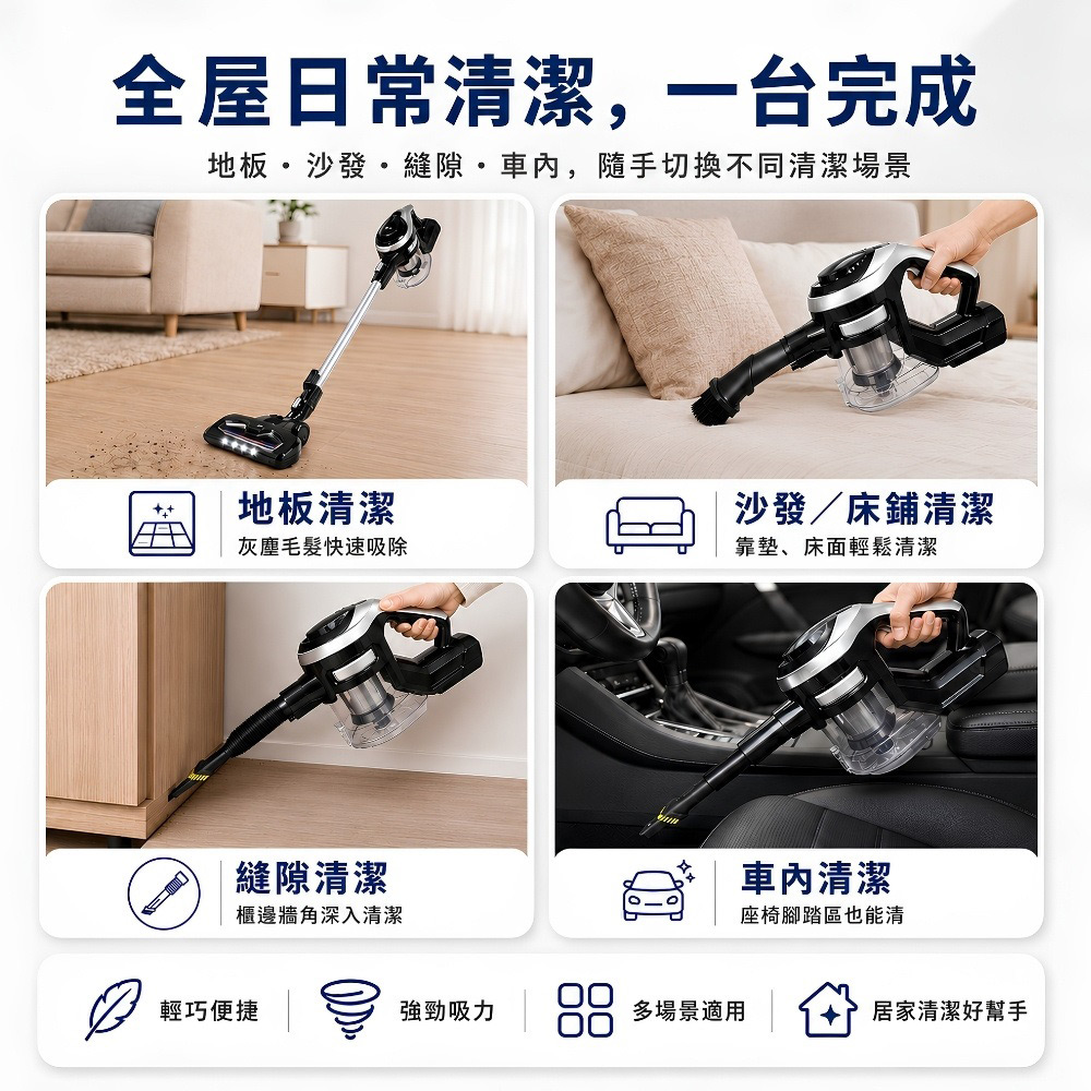勳風  Vortex無線手持多用吸塵器 HFH-T3475, , large
