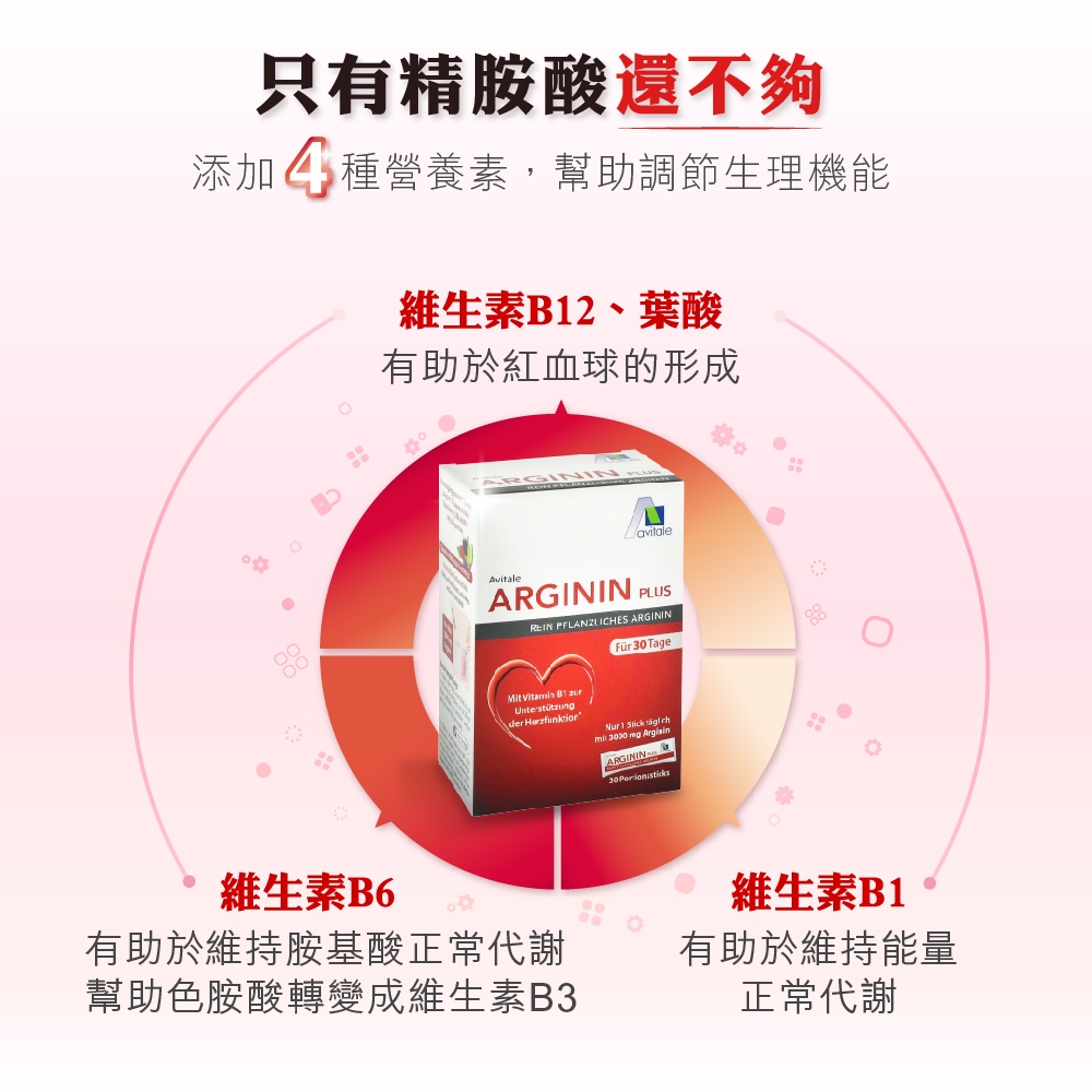 ［德風］安維優精胺酸粉(30包/盒)丨德風健康館  L-左旋精胺酸 精氨酸, , large