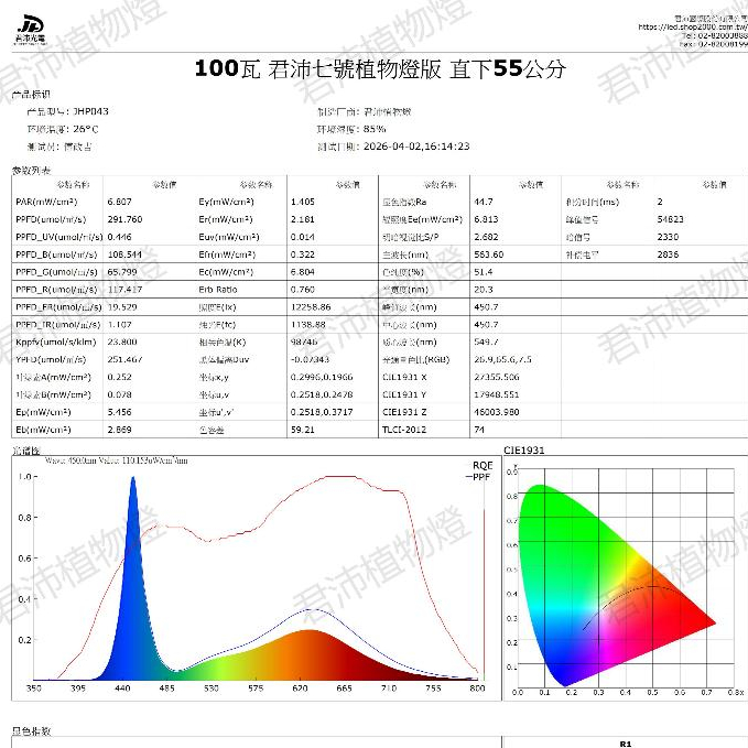 【君沛】7號光譜 100W 防水植物燈 抑制徒長 鹿角蕨控養 龍舌蘭 塊根 LED植物生長燈 陽台專業補光, , large